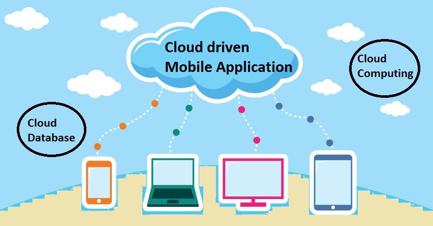 CLOUD COMPUTING FOR MOBILE APPS – IMPACTS AND CHALLENGES
