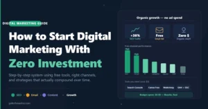 Beginner learning digital marketing with zero investment using SEO social media and content marketing strategies