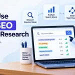 AI keyword research for SEO