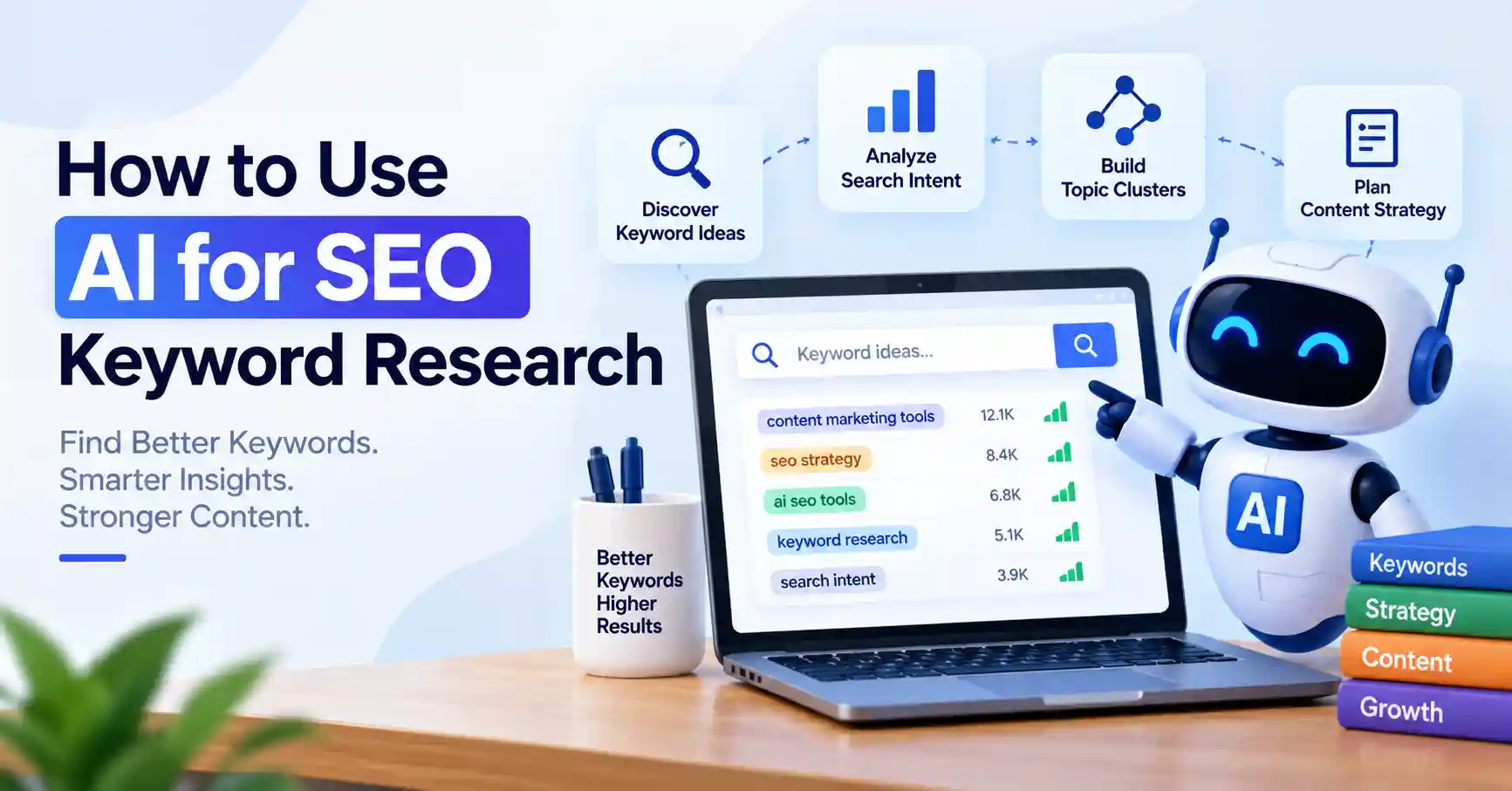 AI keyword research for SEO