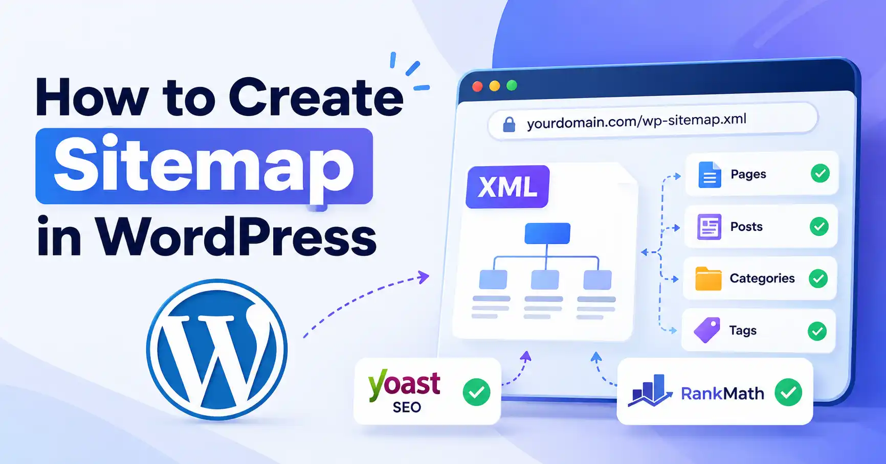 How to create sitemap in WordPress